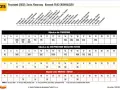 MPK Świdnica rozkład jazdy autobusu linii 315 do Placu Grunwaldzkiego. Tabela pokazuje odjazdy w dni powszednie, wakacyjne, soboty, niedziele i święta.