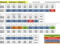 Rozkład jazdy pociągów PKP Katowice – Oświęcim i Oświęcim – Katowice. Sprawdź odjazdy i przyjazdy.