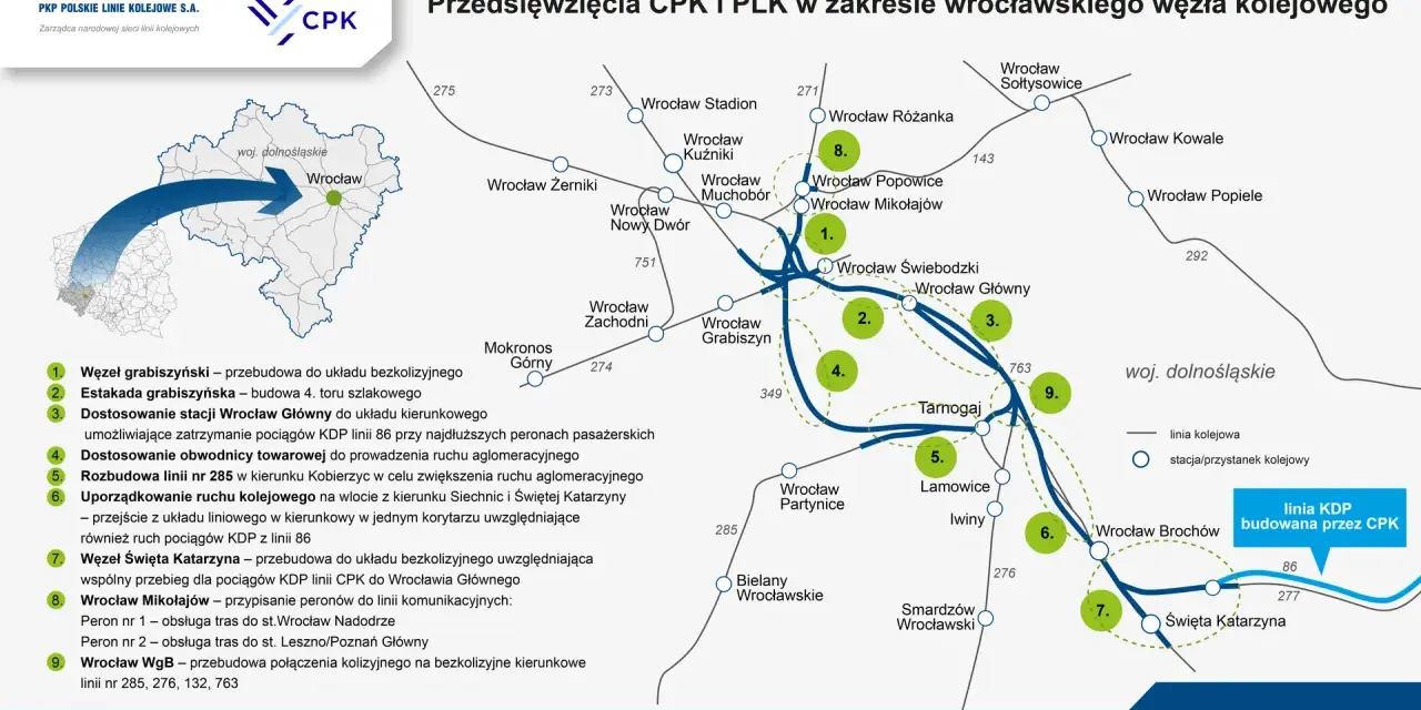 Mapa przedstawia planowane inwestycje kolejowe w rejonie Wrocławia, w tym modernizację węzła Grabiszyńskiego i budowę linii KDP.