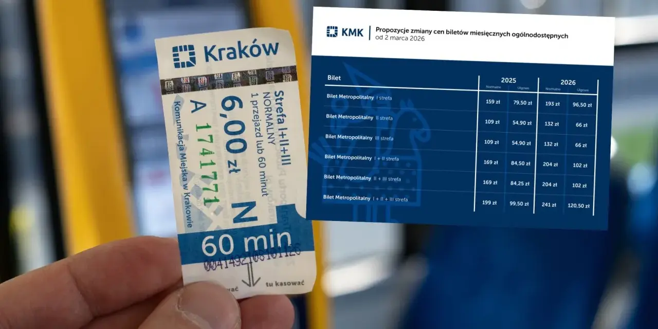 Bilet komunikacji miejskiej w Krakowie i tabela z propozycjami zmian cen biletów miesięcznych. Planujesz podróż pociągiem z Krakowa do Lublina?