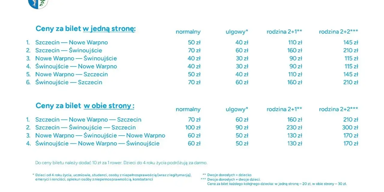 Cennik biletów na pociąg relacji Świnoujście-Szczecin i inne. Ceny za bilety w jedną stronę i w obie strony.