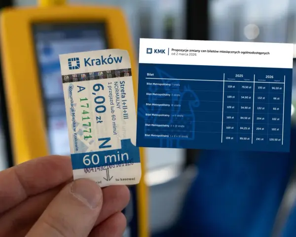 Bilet komunikacji miejskiej w Krakowie i tabela z propozycjami zmian cen biletów miesięcznych. Planujesz podróż pociągiem z Krakowa do Lublina?