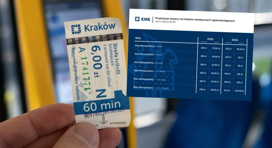Bilet komunikacji miejskiej w Krakowie i tabela z propozycjami zmian cen biletów miesięcznych. Planujesz podróż pociągiem z Krakowa do Lublina?
