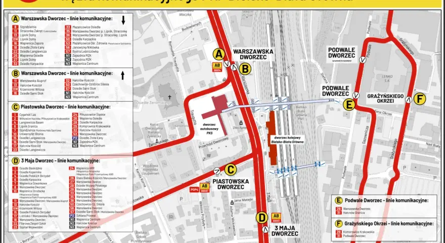 Schemat rozkład jazdy autobusów Bielsko: linie komunikacyjne dworców PKP, Warszawska, Piastowska, 3 Maja, Podwale i Grażyńskiego.