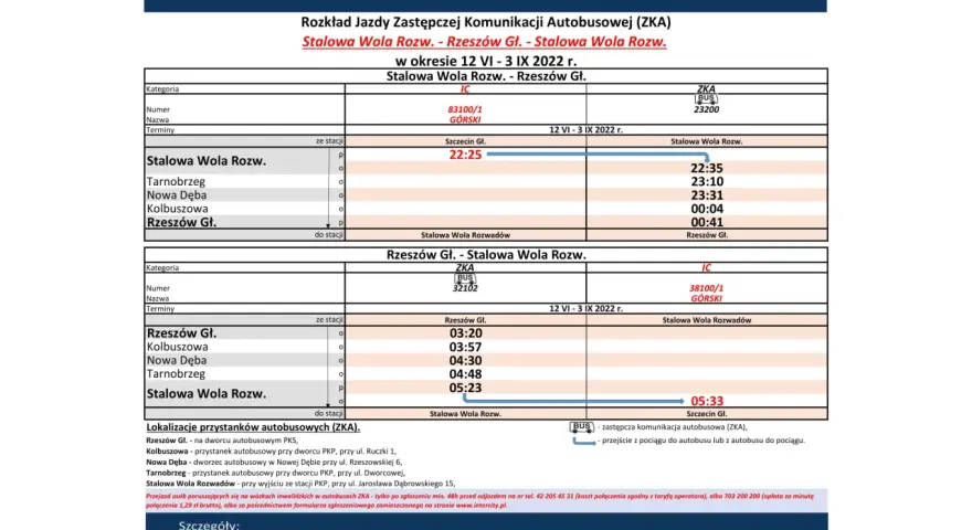 Rozkład jazdy PKP Rzeszów - Stalowa Wola Rozw. i Rzeszów Gł. - Stalowa Wola Rozw. z komunikacją zastępczą autobusową (ZKA) na okres 12 VI - 3 IX 2022 r.