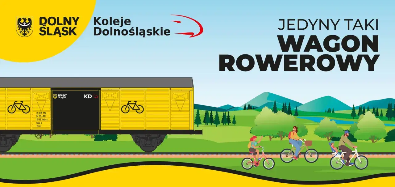 Żółty wagon rowerowy Kolei Dolnośląskich z symbolami rowerów. Na tle krajobrazu ludzie podróżują rowerami.