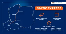Mapa pokazuje trasę pociągu Baltic Express z Gdyni do Pragi, z postojami w Bydgoszczy i Wrocławiu.