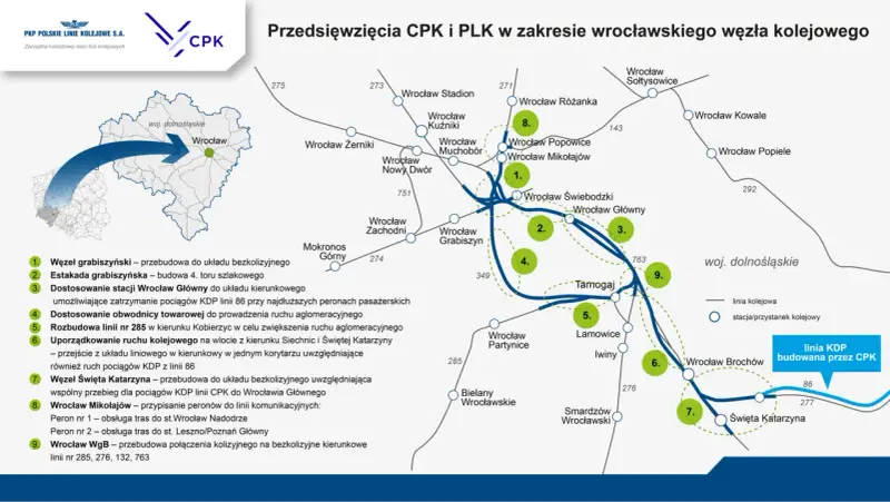 Mapa przedstawia planowane inwestycje kolejowe w rejonie Wrocławia, w tym modernizację węzła Grabiszyńskiego i budowę linii KDP.